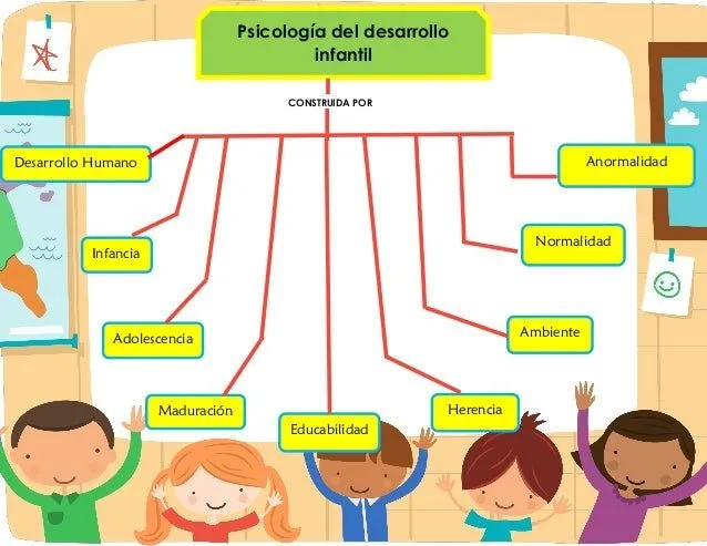 mapas-conceptuales-2-638.jpg? ...