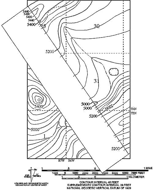 Los mapas topográficos y los perfiles | LaSSociaLeS Blog
