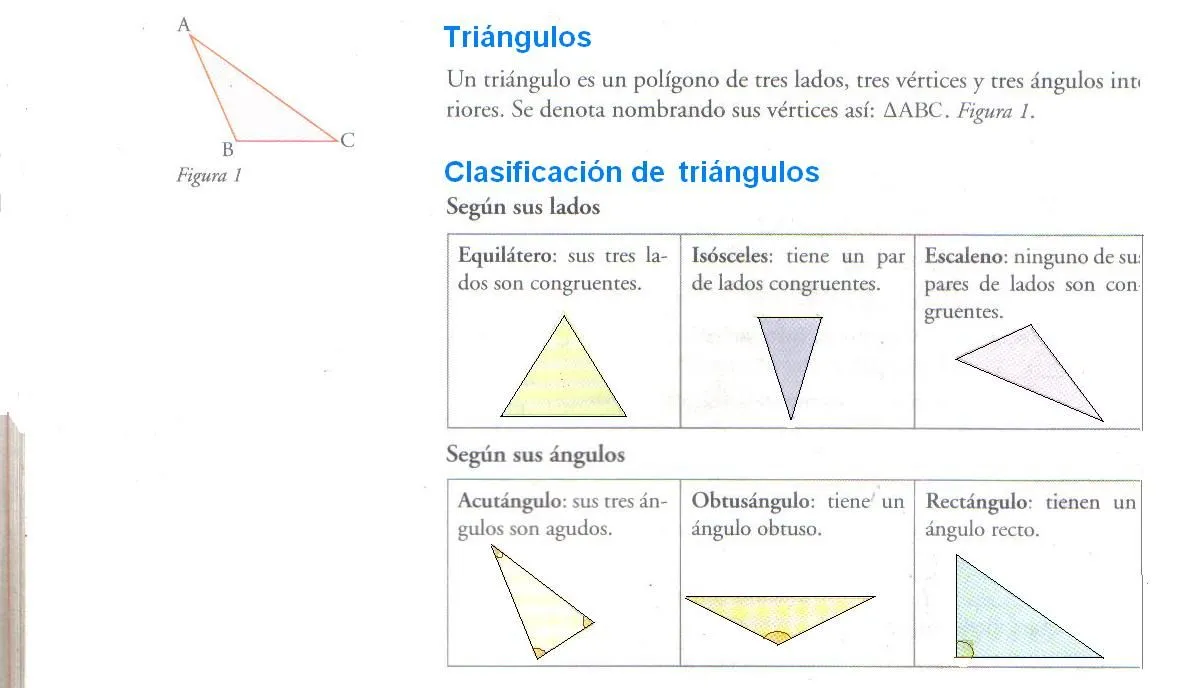 MAPODA PARA LA ENSEÑANZA DE GEOMETRIA: abril 2011 MAPODA PARA LA ENSEÑANZA DE GEOMETRIA: abril 2011