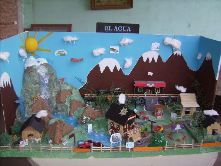 maqueta sobre el ciclo del agua :) | MAQUETA MEDIO AMBIENTE ...