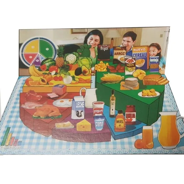 Maqueta Para Armar Doble Carta Plato del Buen Comer #115 Sun Rise— Farmacia Santa Fe Maqueta Para Armar Doble Carta Plato del Buen Comer #115 Sun Rise— Farmacia Santa Fe