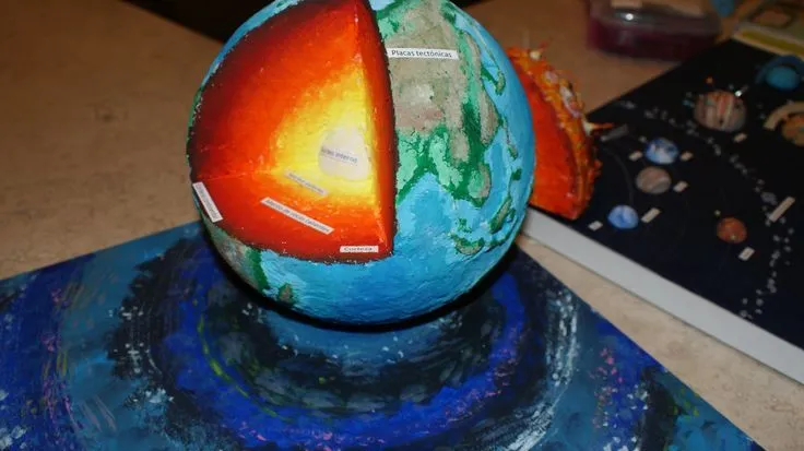 Maqueta de las capas de la Tierra. Realizada en base de Cartón ... Maqueta de las capas de la Tierra. Realizada en base de Cartón ...