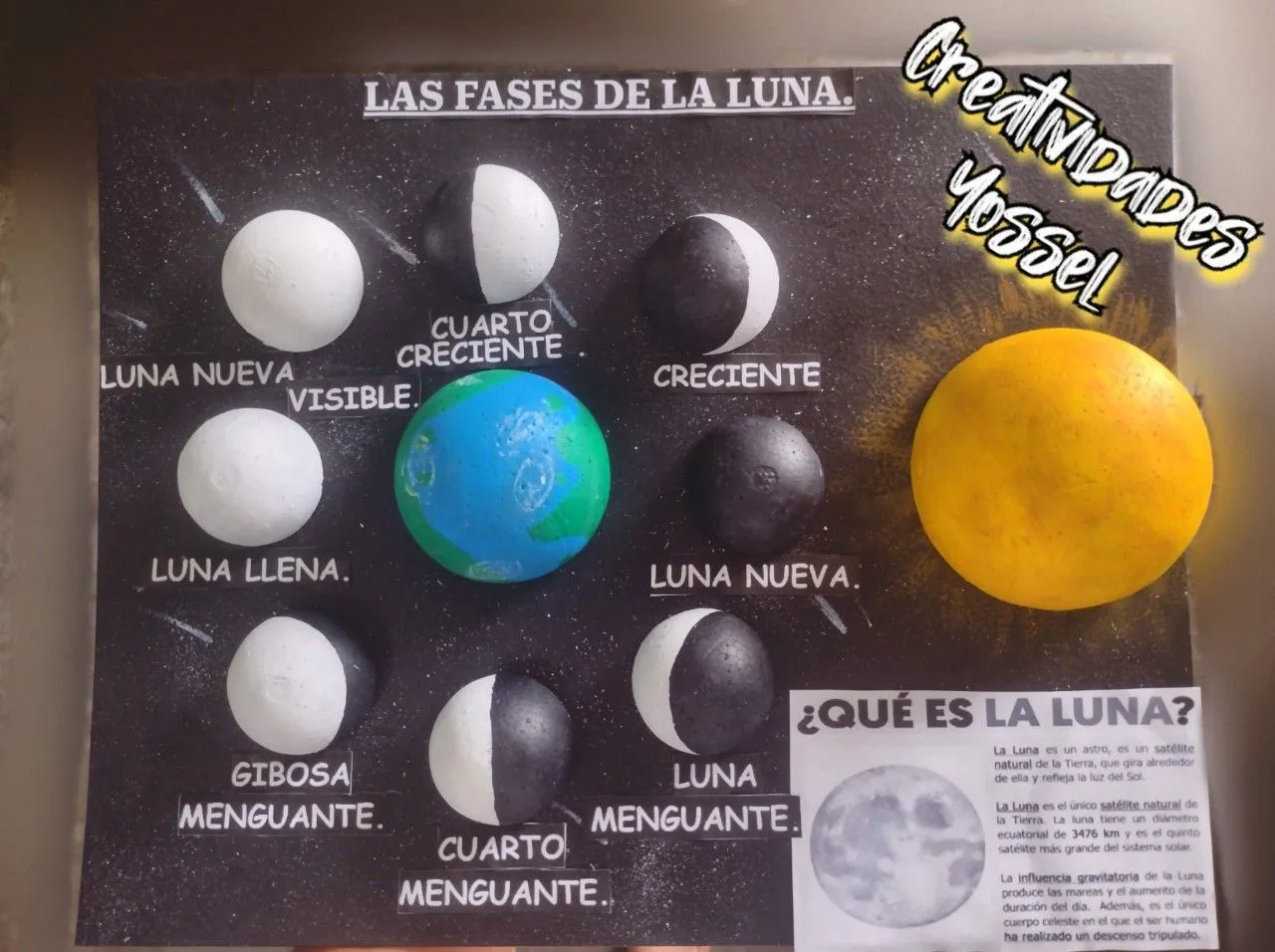 Maqueta Fases de la Luna en 2023 | Fases de la luna, Luna llena, Trabajos  escolares