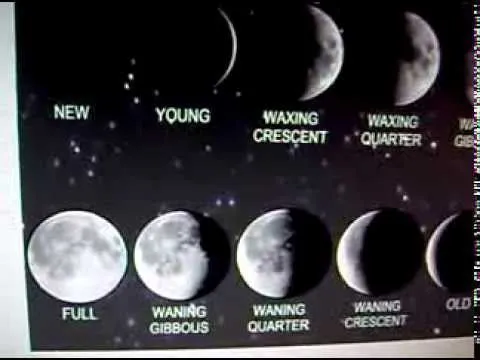 Maqueta fases lunares y eclipses 4to A - Youtube Downloader mp3