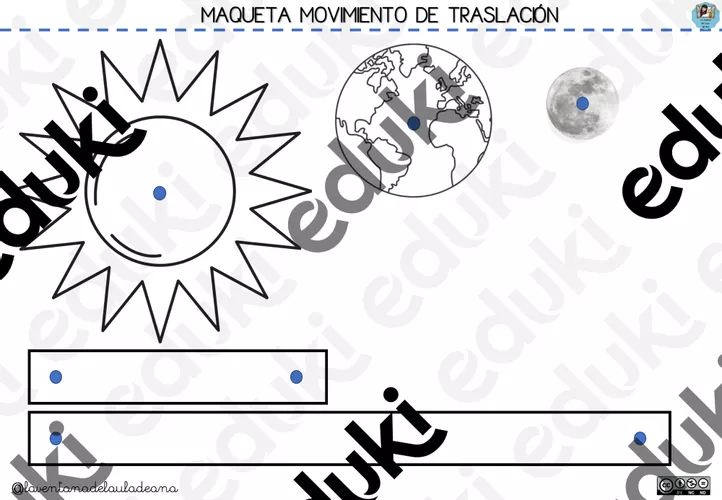 MAQUETA MOVIMIENTO DE TRASLACIÓN - material de la siguiente asignatura  Geografía y geología