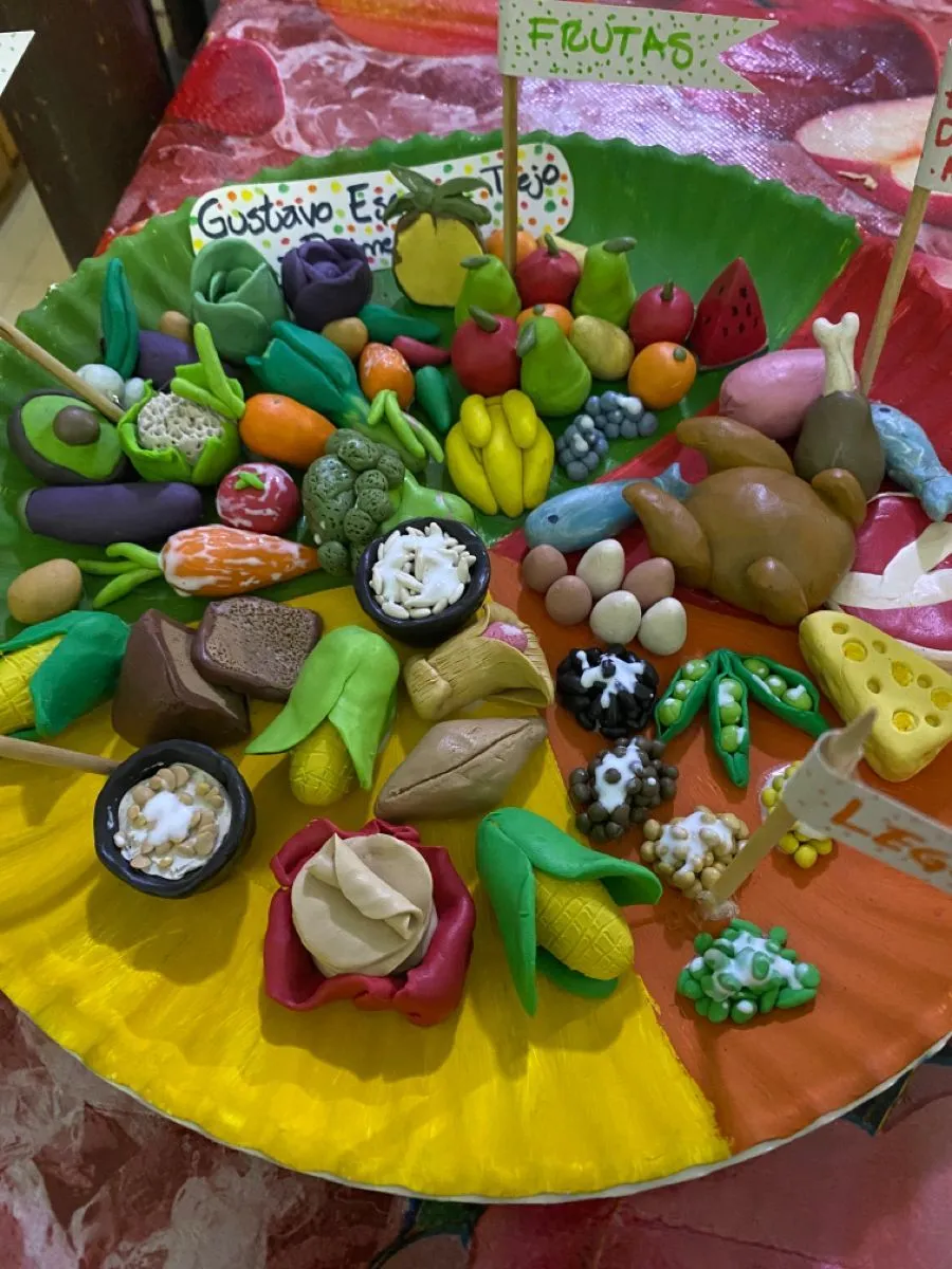 Maqueta Plato del Buen Comer en 2023 | Plato del buen comer, Maquetas con plastilina, Plato del bien comer Maqueta Plato del Buen Comer en 2023 | Plato del buen comer, Maquetas con plastilina, Plato del bien comer