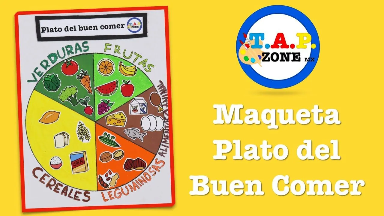 Como hacer la maqueta del Plato del buen Comer - TAP ZONE Mx - YouTube Como hacer la maqueta del Plato del buen Comer - TAP ZONE Mx - YouTube