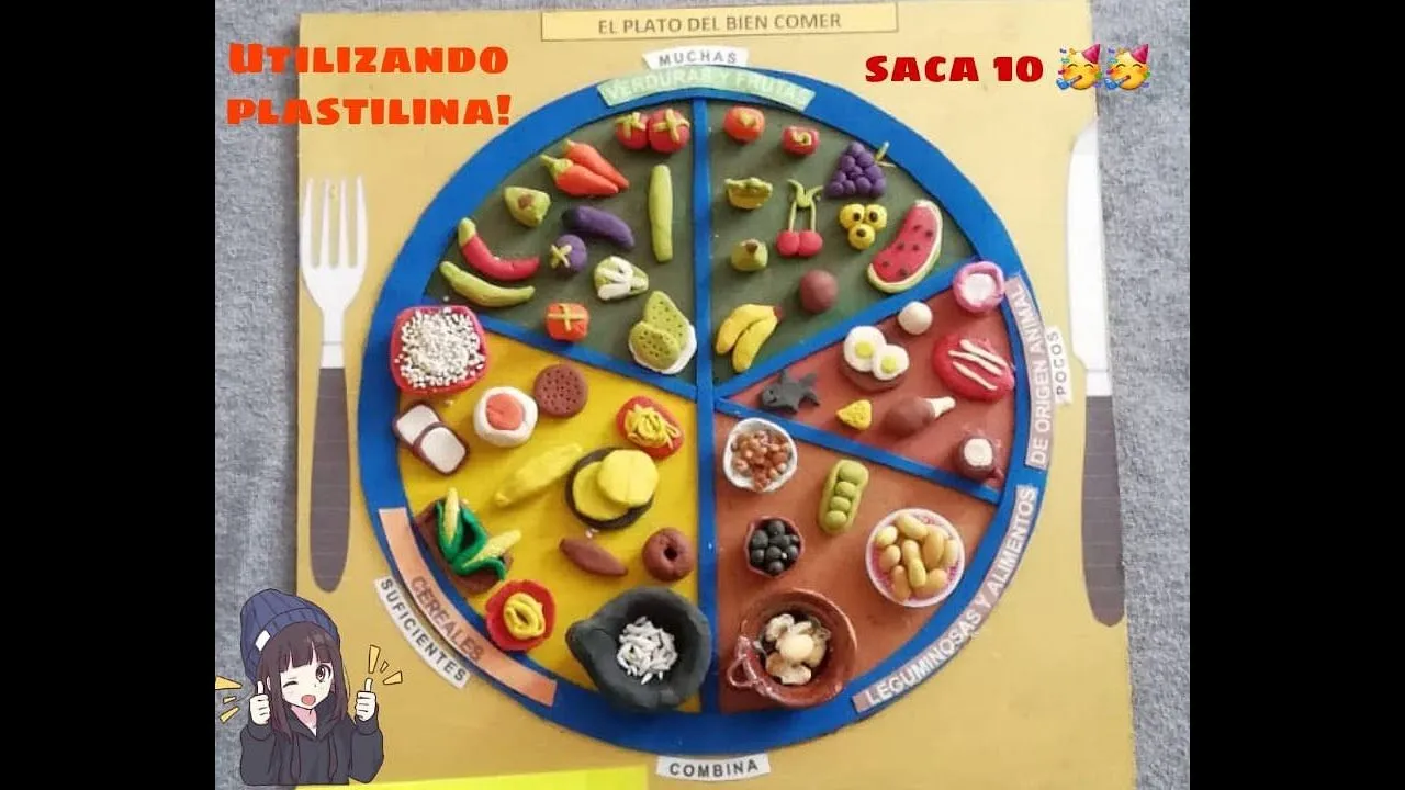 MAQUETA PLATO DEL BIEN COMER - YouTube