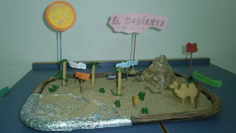 Blog de Sexto. Curso 2012/2013: Tarea final del Proyecto nº3 de ... Blog de Sexto. Curso 2012/2013: Tarea final del Proyecto nº3 de ...
