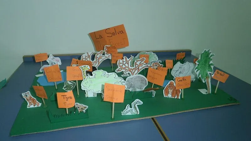 Blog de Sexto. Curso 2012/2013: Tarea final del Proyecto nº3 de ... Blog de Sexto. Curso 2012/2013: Tarea final del Proyecto nº3 de ...