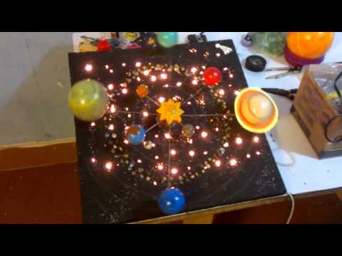 Maqueta sistema solar - Youtube Downloader mp3 Maqueta sistema solar - Youtube Downloader mp3
