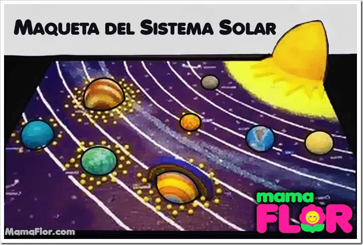 Cómo hacer MAQUETA SISTEMA Planetario SOLAR, paso a paso ...