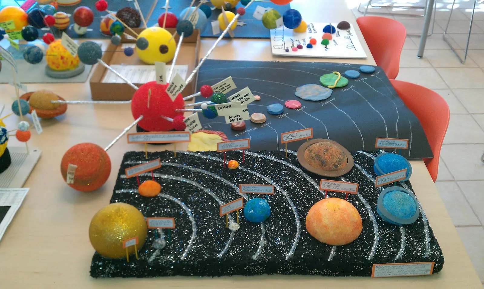 Pin Maquetas Del Sistema Solar 2012 on Pinterest Pin Maquetas Del Sistema Solar 2012 on Pinterest
