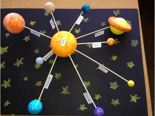 Cómo hacer una maqueta del sistema solar﻿