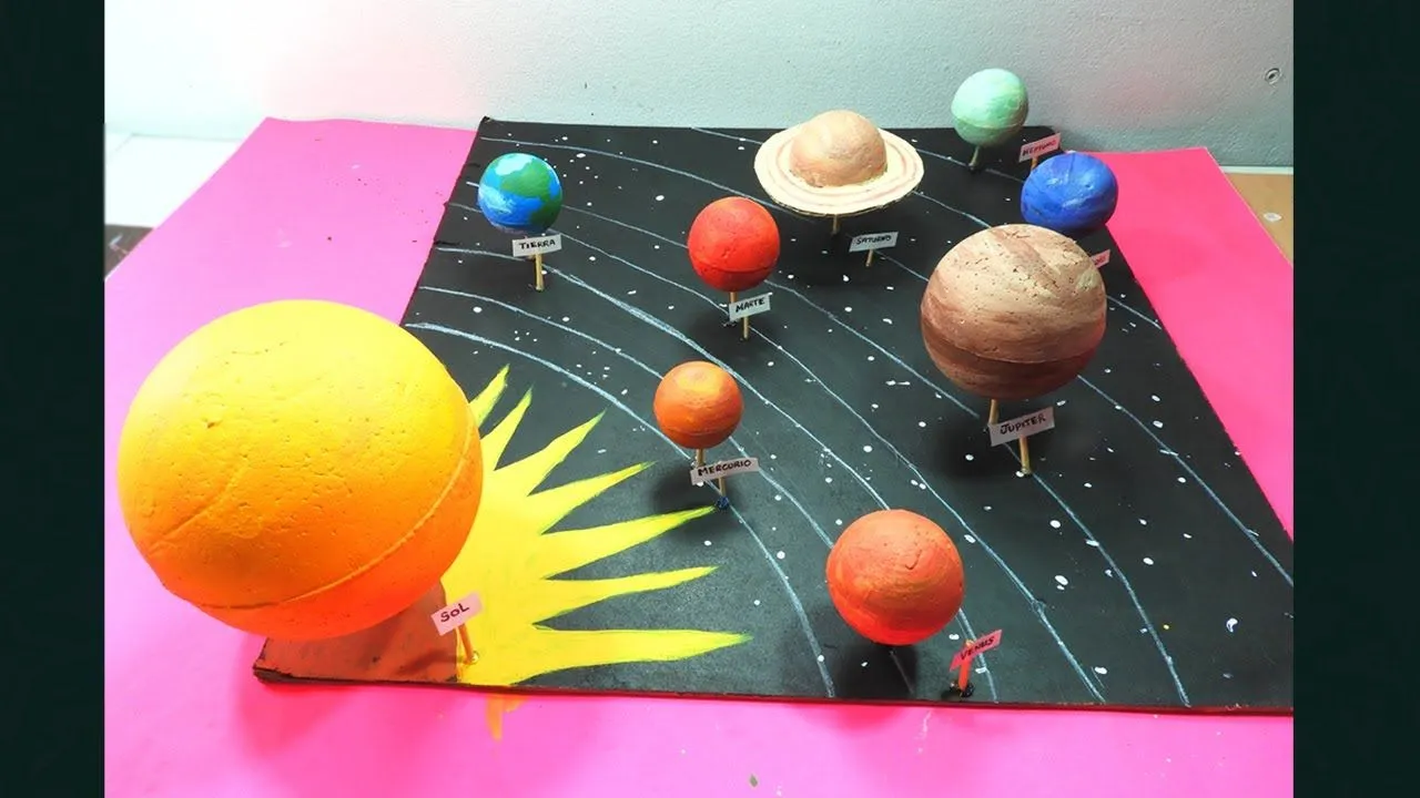 COMO HACER UNA MAQUETA DEL SISTEMA SOLAR 