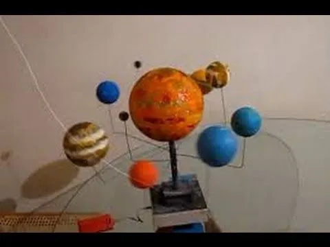 Como hacer una maqueta del SISTEMA SOLAR 5 - YouTube Como hacer una maqueta del SISTEMA SOLAR 5 - YouTube