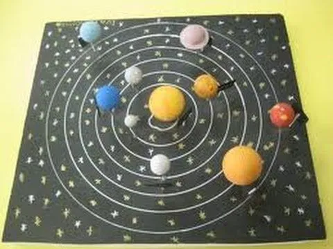Como hacer una maqueta del SISTEMA SOLAR 7 - YouTube Como hacer una maqueta del SISTEMA SOLAR 7 - YouTube