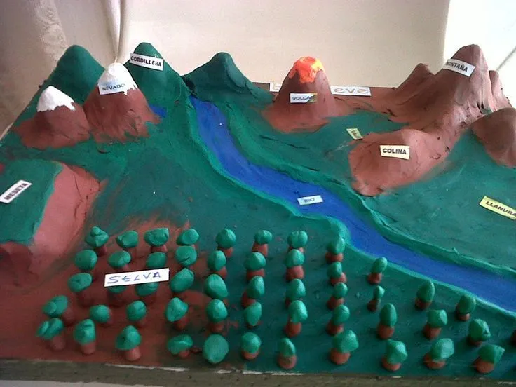 Maquetas escolares relieve elaborado en plastilina | Escuela ...