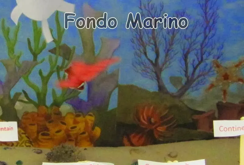 Como Hacer Maquetas: Fondos Marinos Oceanos