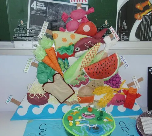 Maquetas de la pirámide alimenticia - Imagui Maquetas de la pirámide alimenticia - Imagui
