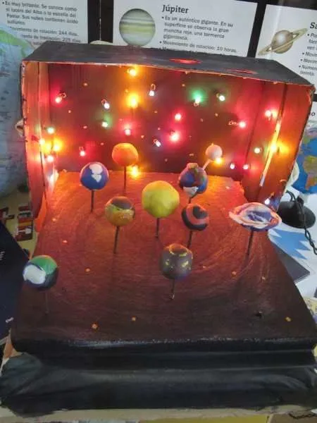 maquetas del sistema solar - Buscar con Google | PLANETARIO ... maquetas del sistema solar - Buscar con Google | PLANETARIO ...