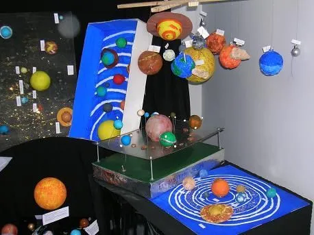 maquetas del sistema solar - Buscar con Google | PLANETARIO ...