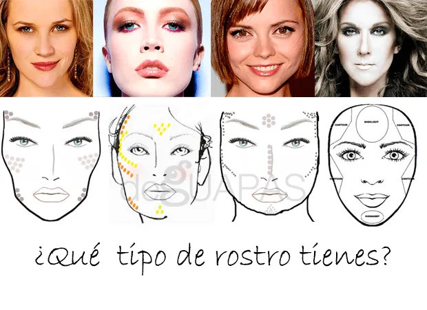 Maquillaje según tu rostro - De Guapas