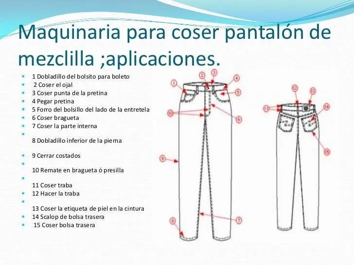 Maquinaria Para Coser PantalóN De Mezclilla