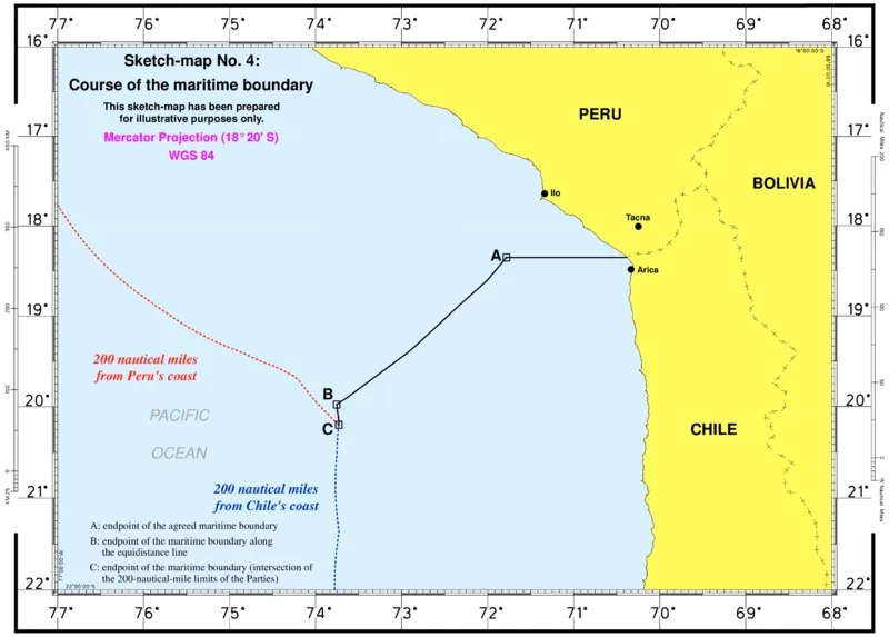 Mar Peruano - Ciencia Geográfica
