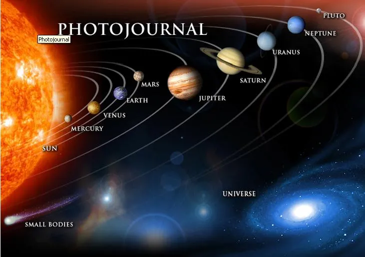 lo maravilloso de nuestro universo : Sistema solar lo maravilloso de nuestro universo : Sistema solar