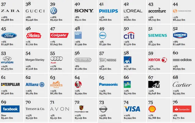 Marcas que empiezan por m - Imagui