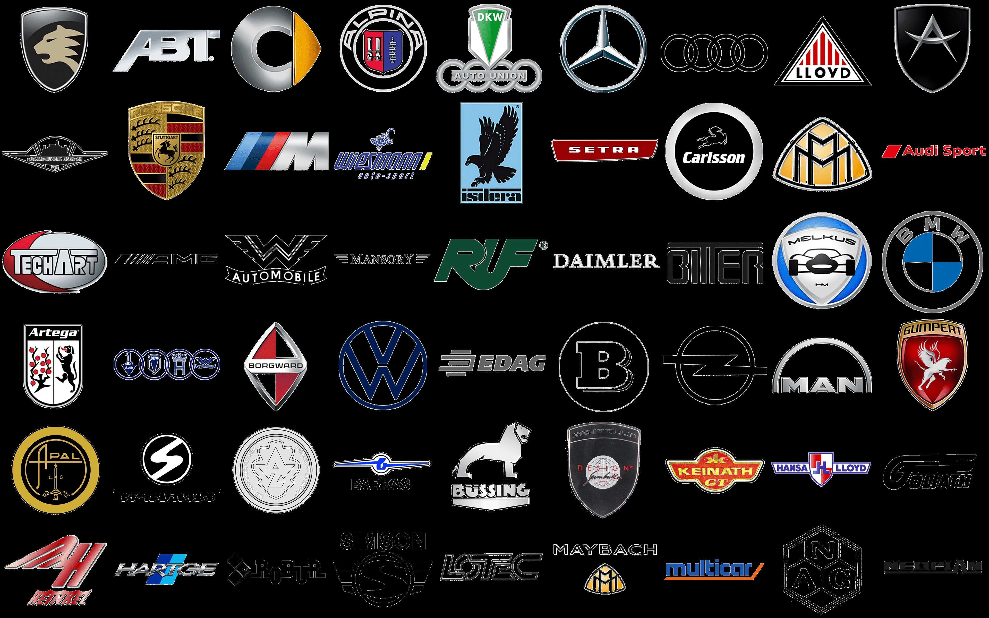 Marcas de autos alemanas : valor, histria, png, vector Marcas de autos alemanas : valor, histria, png, vector