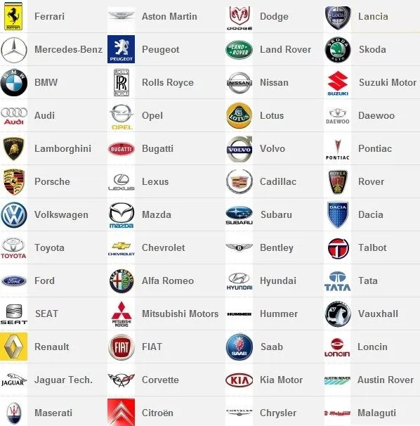 Todas las marcas de carros en el mundo - Imagui