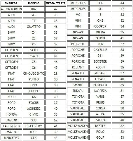 Lista de todas las marcas de carros del mundo - Imagui