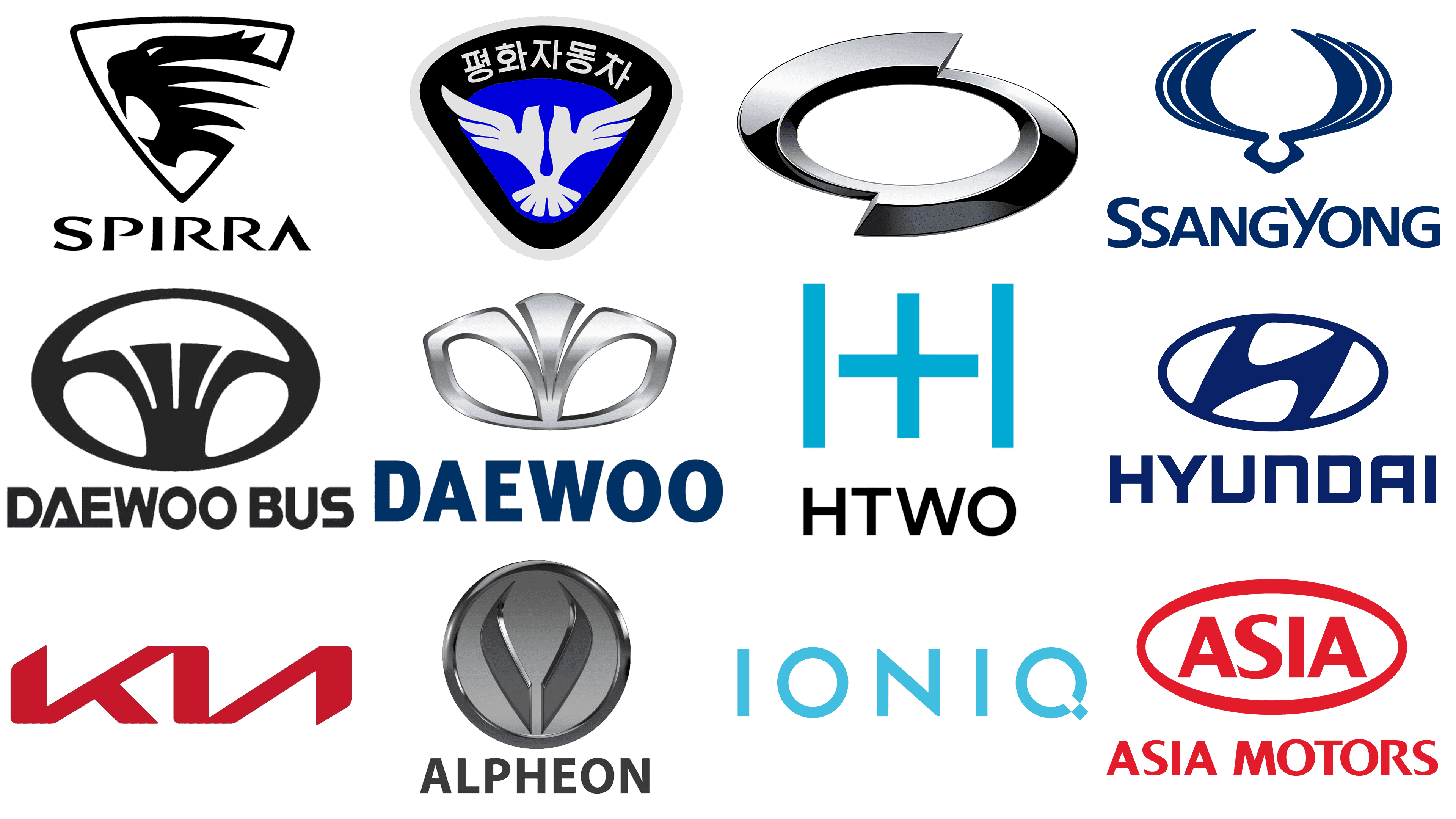 Marcas de coche de Corea : valor, histria, png, vector Marcas de coche de Corea : valor, histria, png, vector
