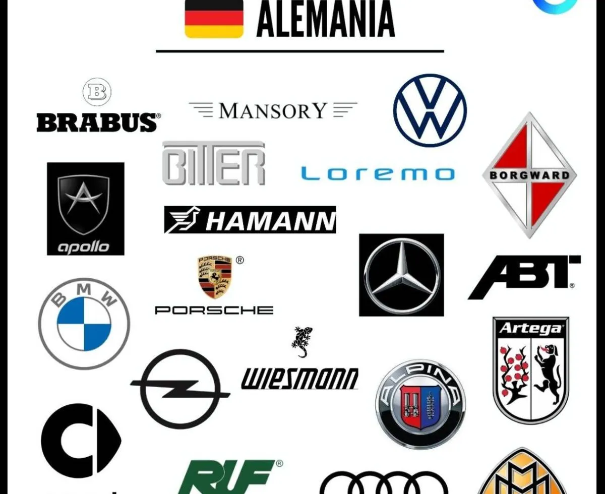Cuántas marcas de coche existen en el mundo? ¿Las conoces todas? Cuántas marcas de coche existen en el mundo? ¿Las conoces todas?