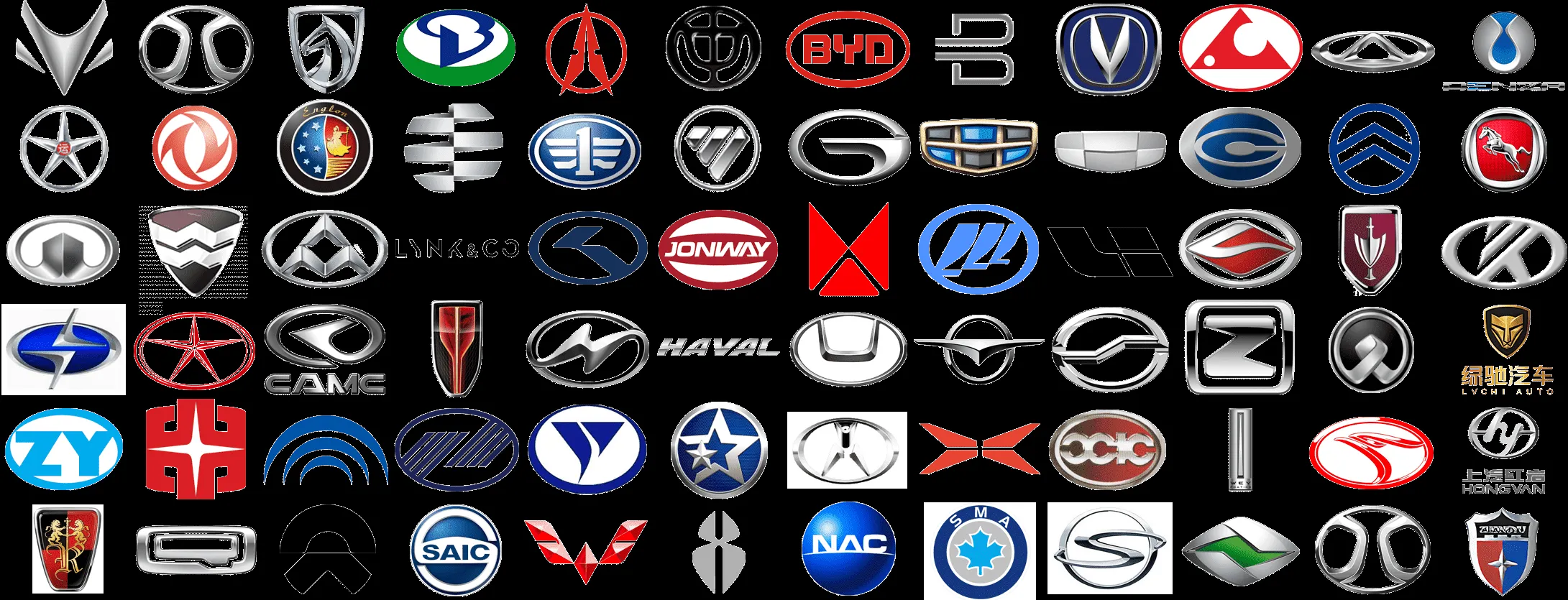 Marcas de coches chinos : valor, histria, png, vector Marcas de coches chinos : valor, histria, png, vector