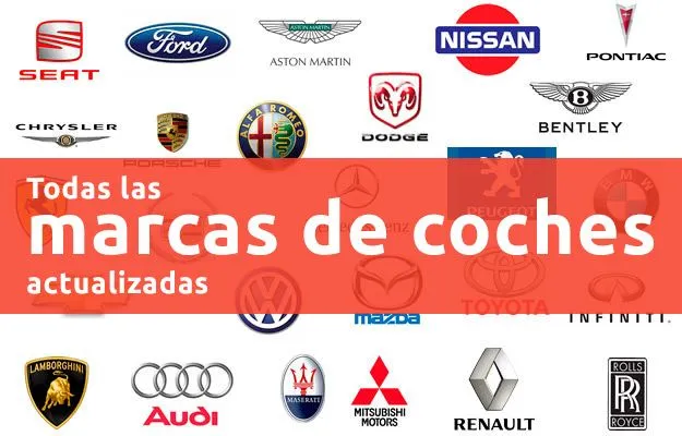Marcas de coches: Lista completa y actualizada