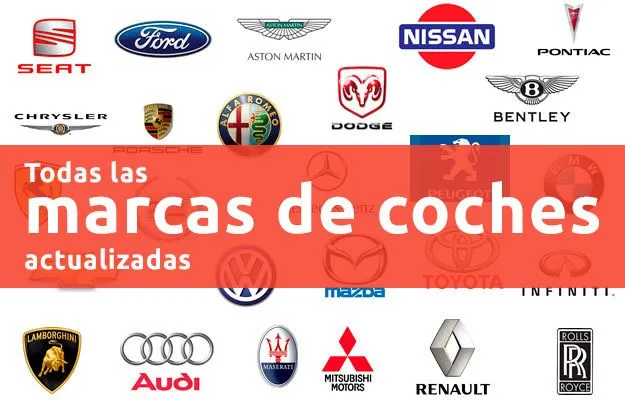Marcas de coches: Lista completa y actualizada Marcas de coches: Lista completa y actualizada
