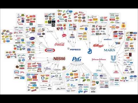 Cuáles son las marcas más famosas del mundo - YouTube