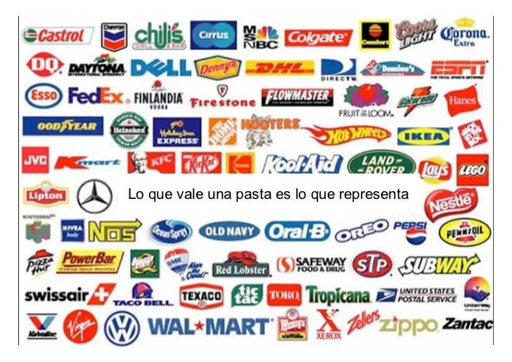 Las marcas con sus nombres - Imagui
