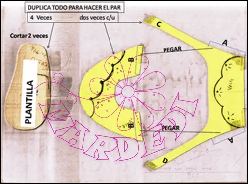 MARDEDI: MOLDE DE ZAPATO PARA BEBE - EN FOAMY- GOMA EVA