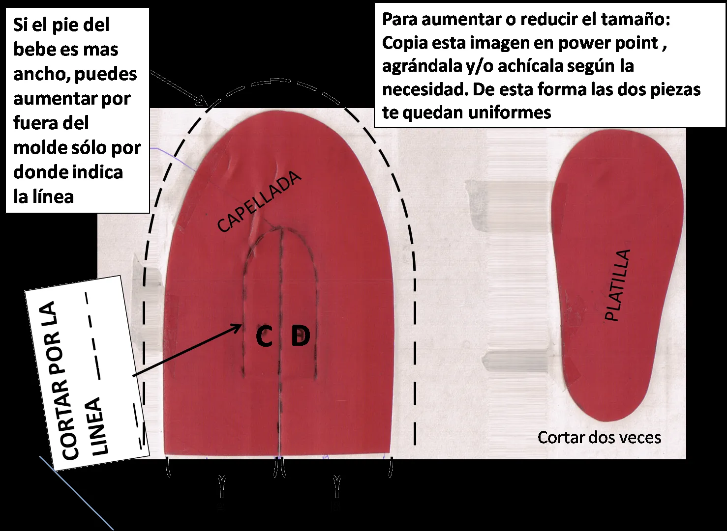 MARDEDI: MOLDES ZAPATOS DE BEBE