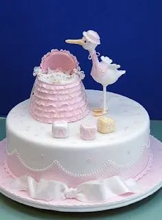 Maria De Los Angeles Cakes