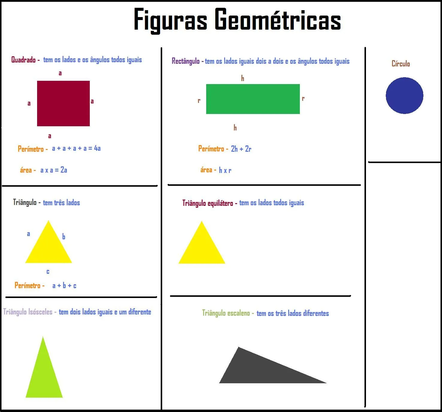MARIA DE LURDES MARQUES: FIGURAS GEOMÉTRICAS