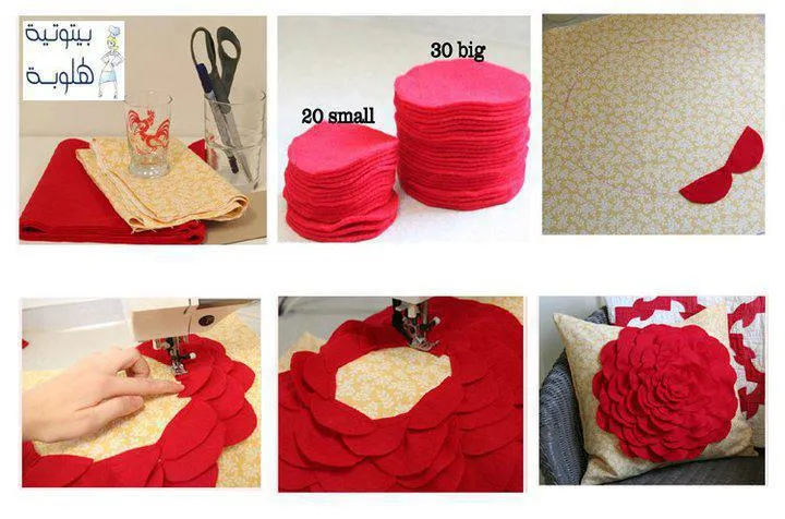 Marianela Ratto: IDEAS PARA RECICLAR TELAS O ROPA:
