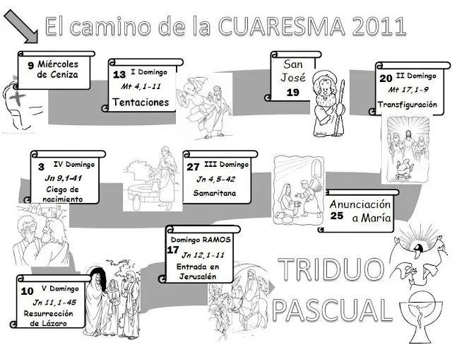 Maribel Seño de Reli: CAMINO DE LA CUARESMA II Maribel Seño de Reli: CAMINO DE LA CUARESMA II