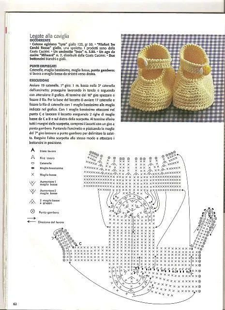 Mariganchillo: PATRONES ZAPATITOS A CROCHET PARA BEBES