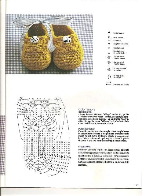 Mariganchillo: PATRONES ZAPATITOS A CROCHET PARA BEBES Mariganchillo: PATRONES ZAPATITOS A CROCHET PARA BEBES