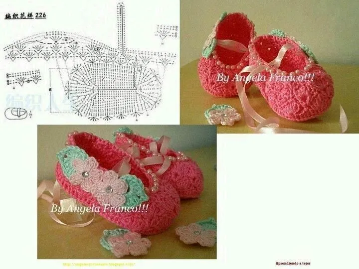 Mariganchillo: PATRONES ZAPATITOS A CROCHET PARA BEBES Mariganchillo: PATRONES ZAPATITOS A CROCHET PARA BEBES